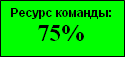  : 75%